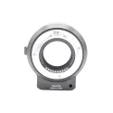 BAGUE FRINGER NF-FX II OCCASION AIX