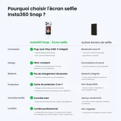 INSTA360 SNAP
