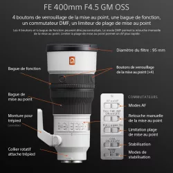 SONY FE 400MM F/4.5 G MASTER OSS